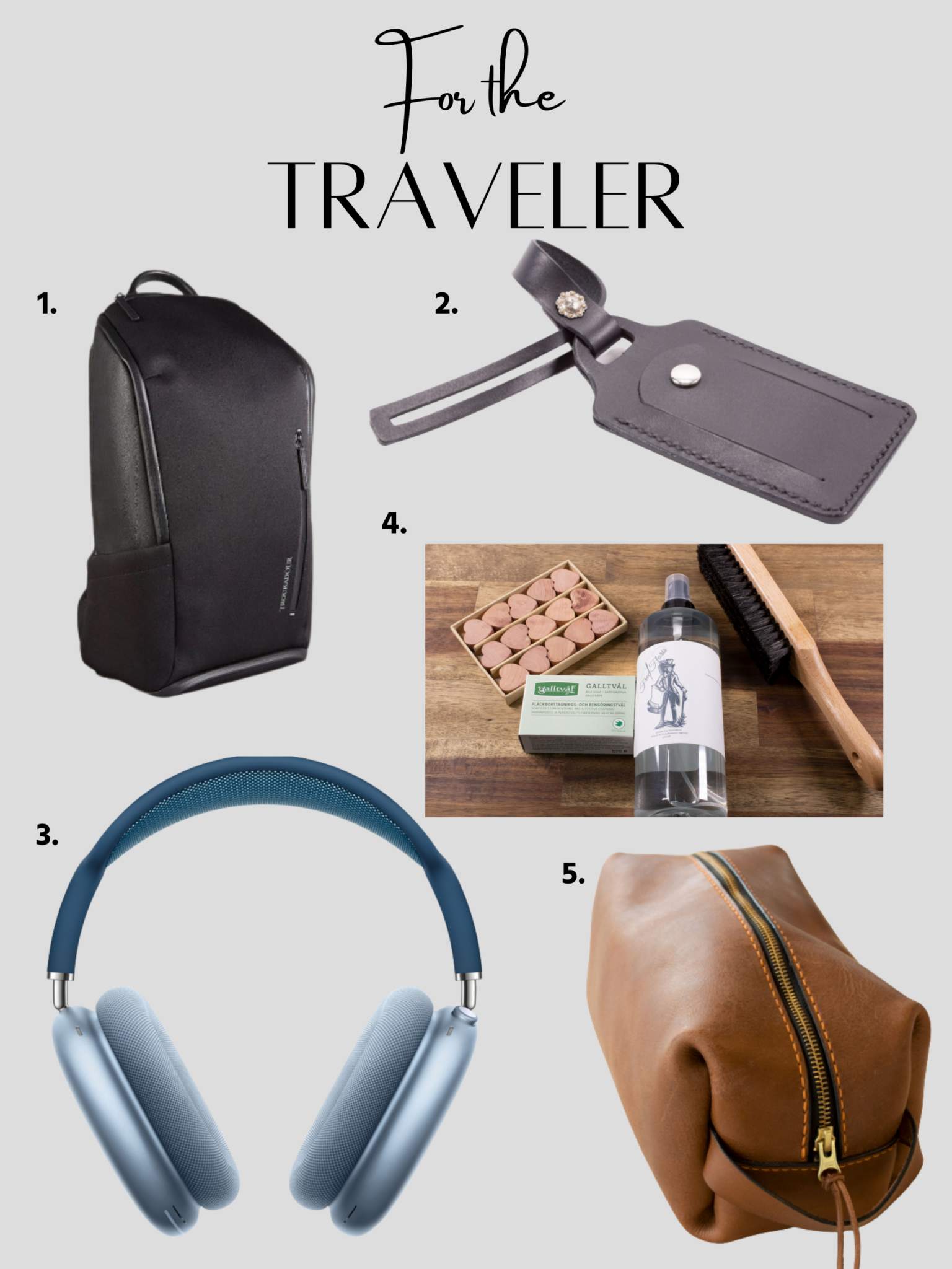 Best 2022 Holiday Gifts for the Traveler
